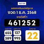 ผลการออกสลากกินแบ่งรัฐบาลงวดนี้